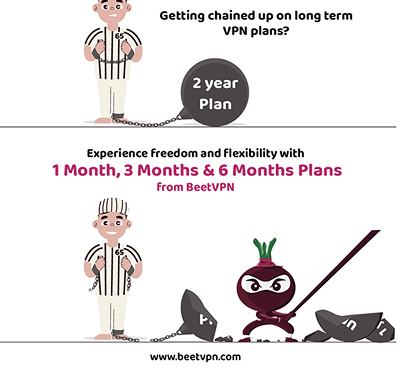 BeetVPN freeing a user from online restrictions
