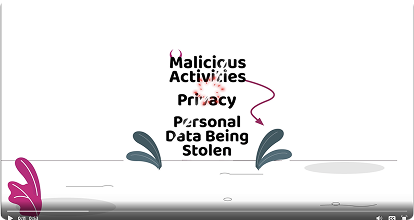 Beet Ninja slicing through the malicious activity message