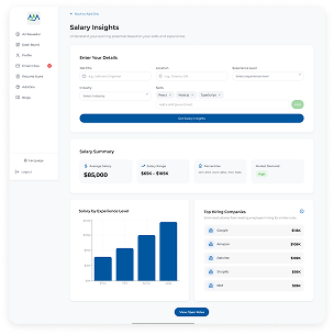 Employer add-on feature