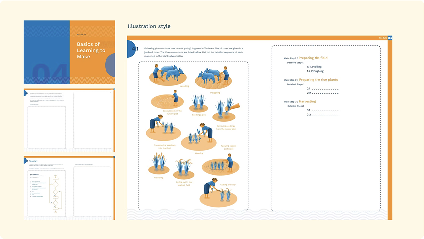 Illustrated rice-farming sequence and accompanying workbook activity
